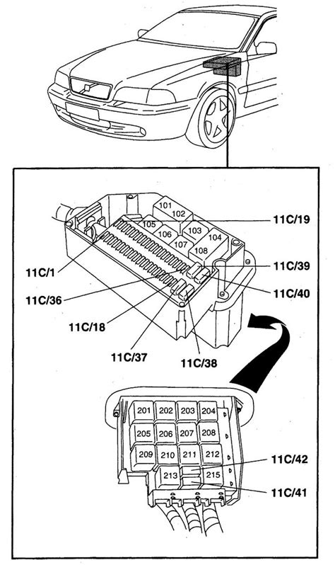 2004 volvo xc70 spare electrical plug near fuse box|Volvo XC70 (2004) – fuse box diagram .